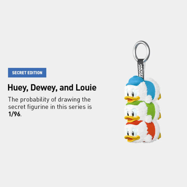 Mickey Family Cute Together Keychain Series Figures Pop Mart (6 Blind Boxes) - Image 8