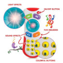 Winfun Toys: Light N Sounds Remote Control 000723